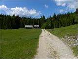 Forestry cottage Rovtarica - Planina Tamar